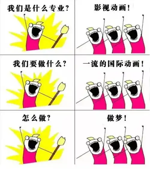 我们是谁大学各专业表情包集锦最全版,总有一款适合你