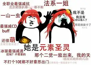 有哪些dnf搞笑图,表情或者漫画