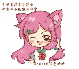加油表情包