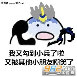 王者荣耀输了之后通常是这样的表情包歪打电话王者荣耀版表情包下载乐游网游戏下载