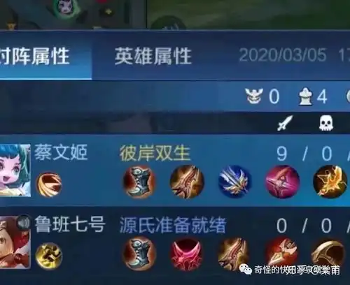 测试一个超长简介的文章