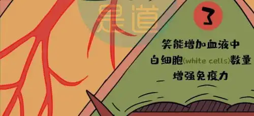 收到这个表情,你慌吗