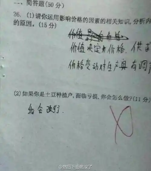 表情小学生已经不仅仅是逆天了那些搞笑的奇葩试卷答案游侠网表情